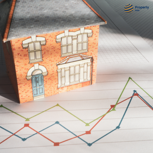 Housing Market Trends in 2025: Expert Insights and Projections