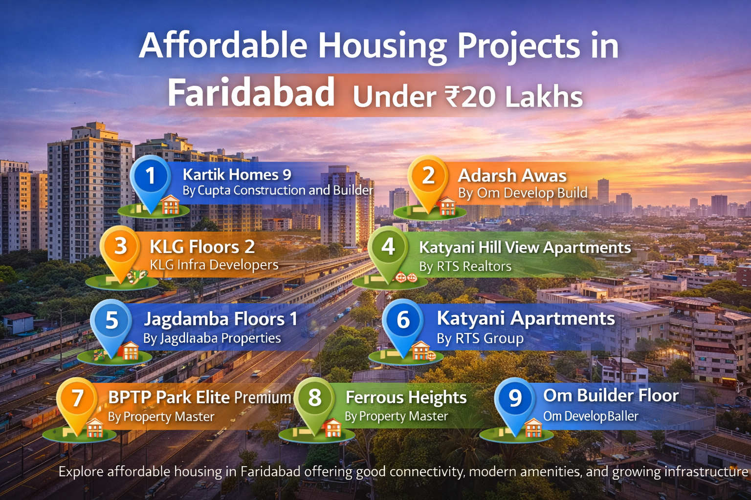Affordable Housing Projects in Faridabad (Under ₹20 Lakhs)